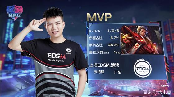 适时调整战 适时调整战