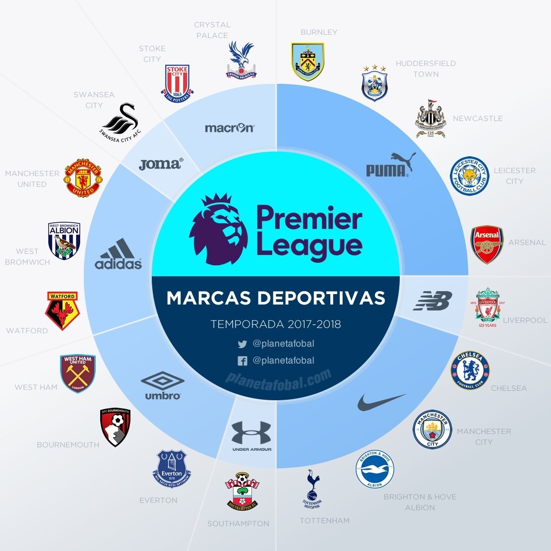 主场之利 主场之利