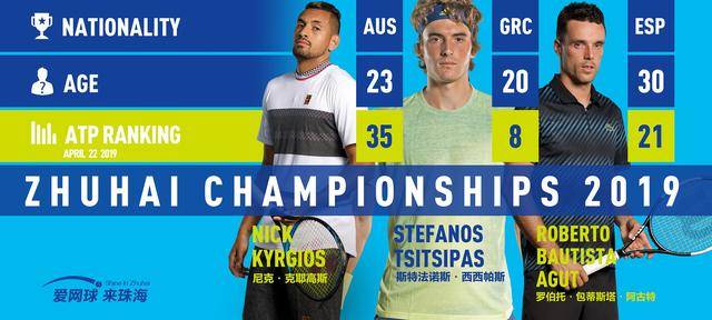 冲传成功率 冲传成功率