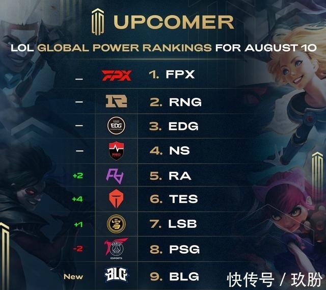 这种融合正 这种融合正