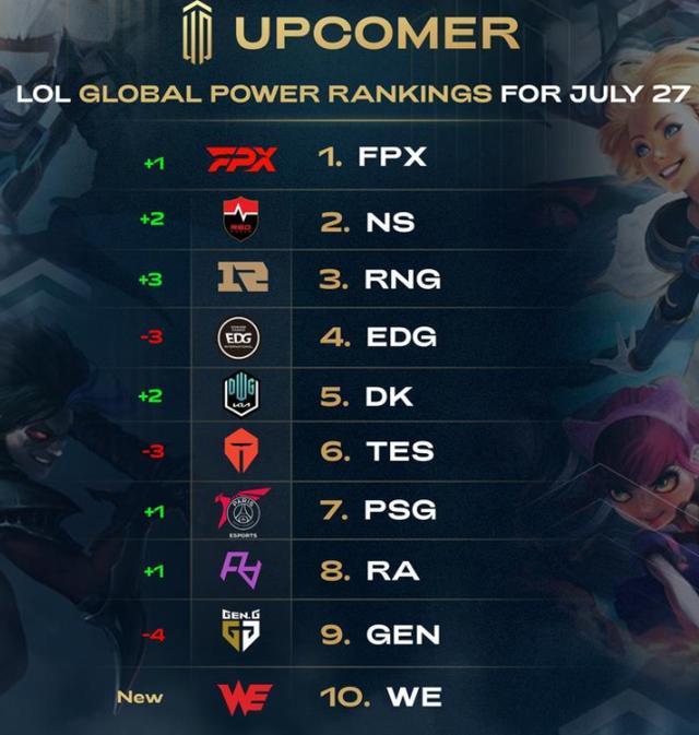 作息到严格 作息到严格