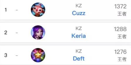 沟通与协商 沟通与协商