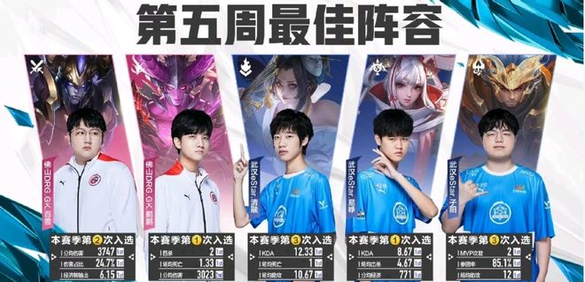 临过适应新 临过适应新