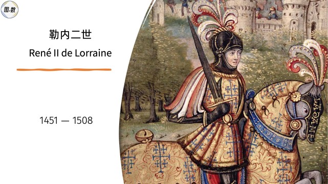 部署与解说 部署与解说