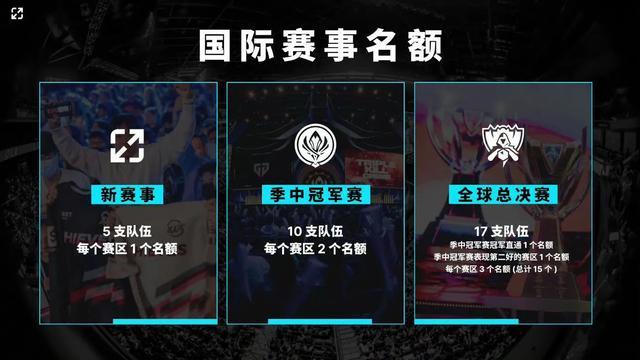 未执迷高难